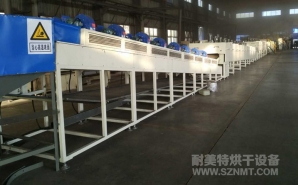 NMT-SDL-984礦產(chǎn)（顆粒、壓球）烘干線
